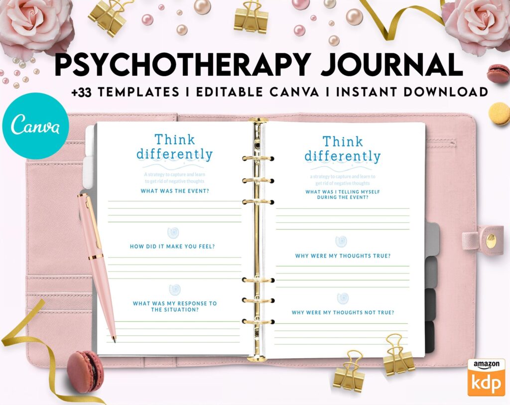 Thought Challenging Worksheets, CBT Therapy, Therapy Journal, Mental Health Editable Templates, Thought Processing, Cognitive Behavioral Therapy
