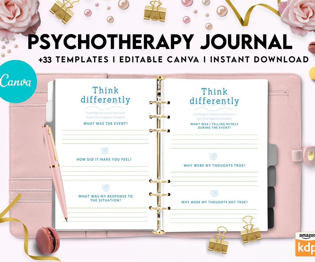 Thought Challenging Worksheets, CBT Therapy, Therapy Journal, Mental Health Editable Templates, Thought Processing, Cognitive Behavioral Therapy