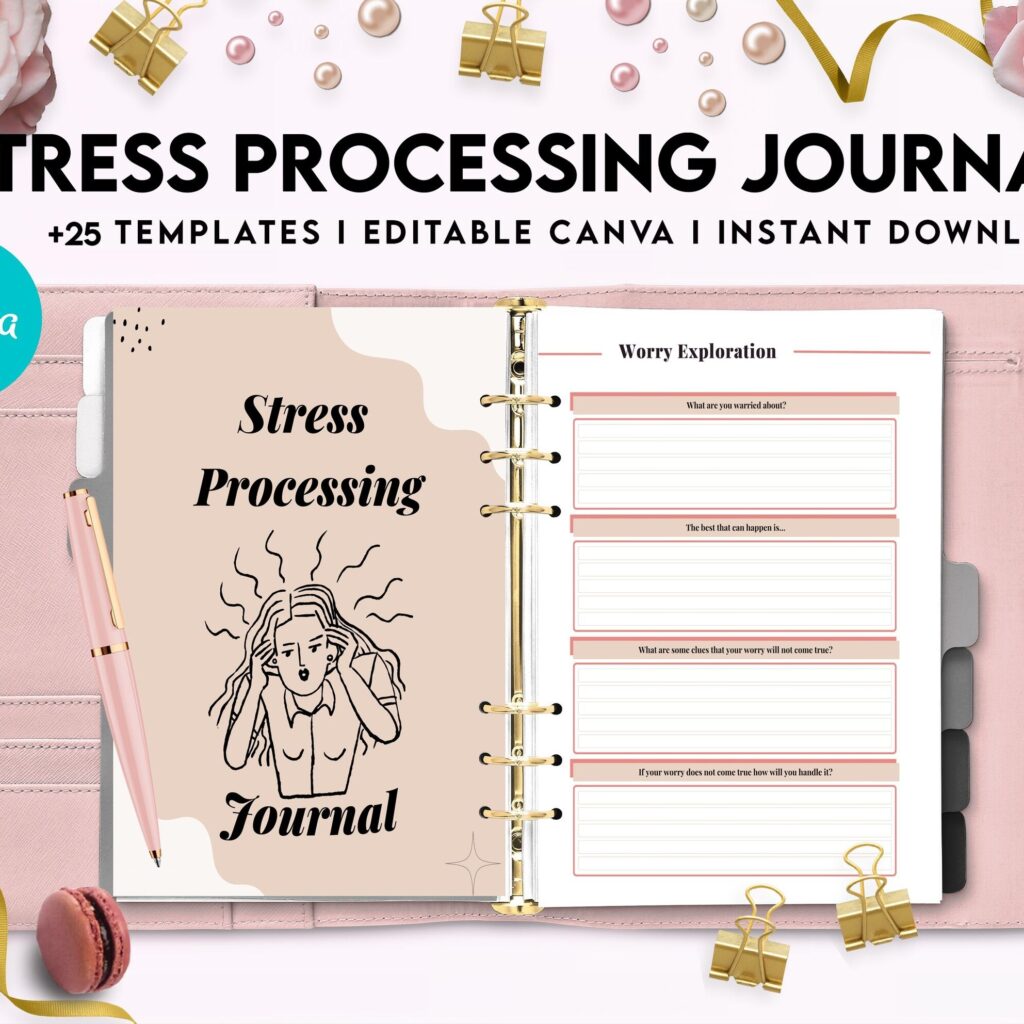 Stress Processing Journal Pages for daily self care, mental health, and emotion list with breakdown worksheets, Canva Editable Templates, Kdp interior