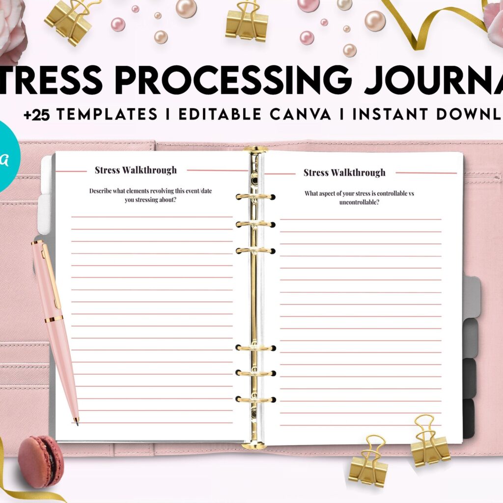 Stress Processing Journal Pages for daily self care, mental health, and emotion list with breakdown worksheets, Canva Editable Templates, Kdp interior
