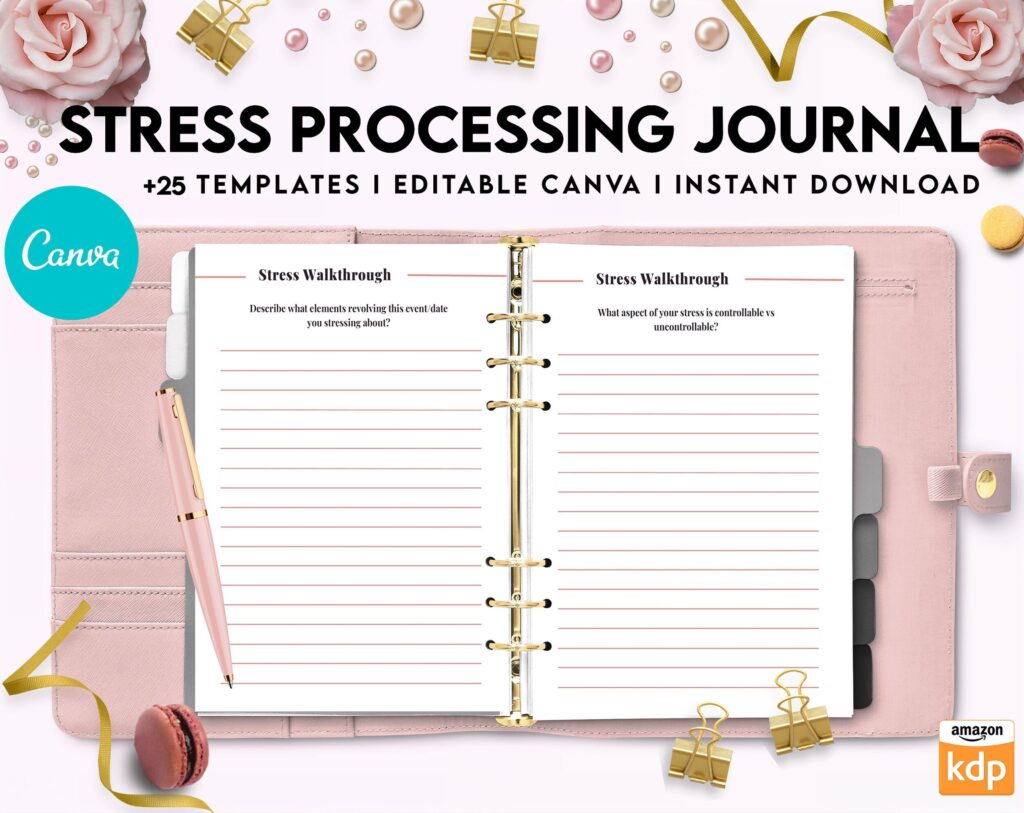 Stress Journal, DBT Distress Tolerance, DBT Skills, Therapy Journal, Mental Health Journal, Stress Editable Templates, Stress Relief, BPD, Anxiety, Canva Editable Templates, Kdp interior