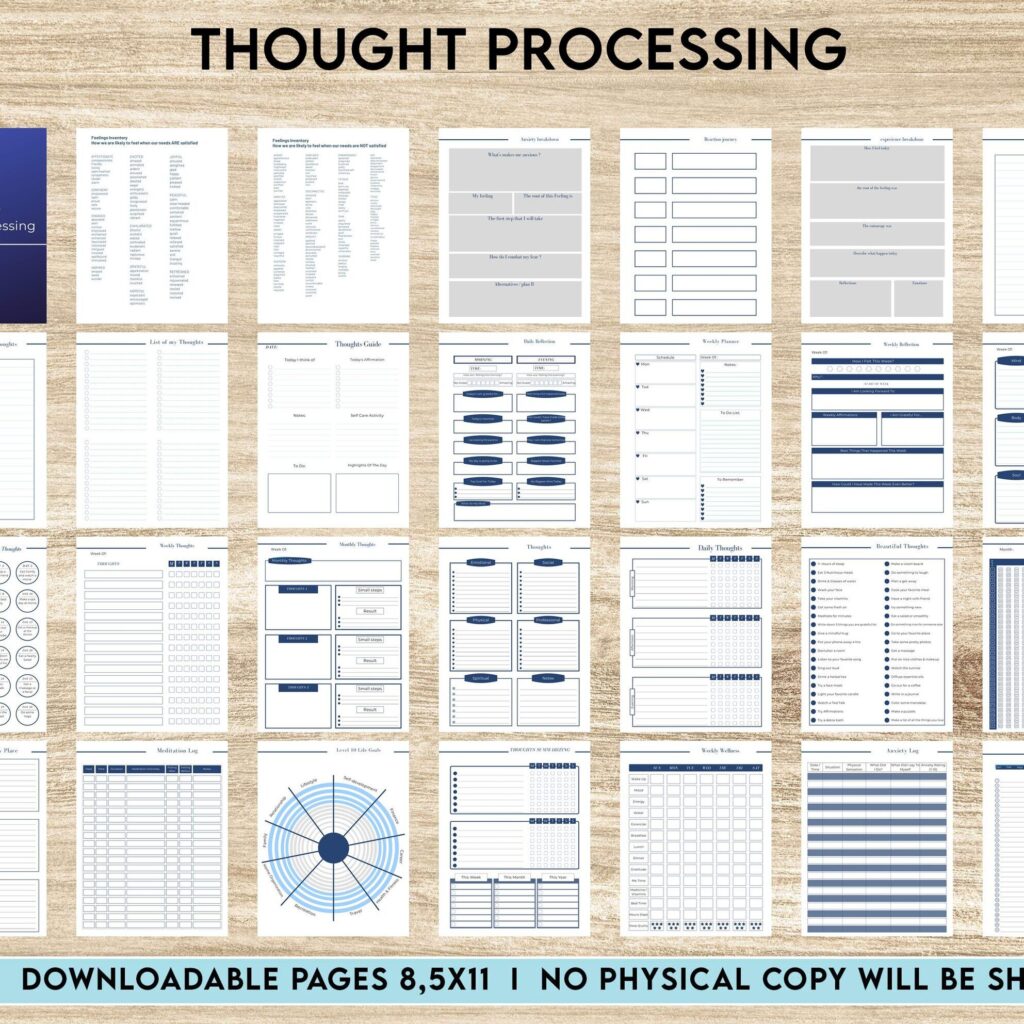 Thought Processing Journal Pages for daily self care, mental health, and emotion list with breakdown worksheets, Canva Editable Templates, Kdp interior