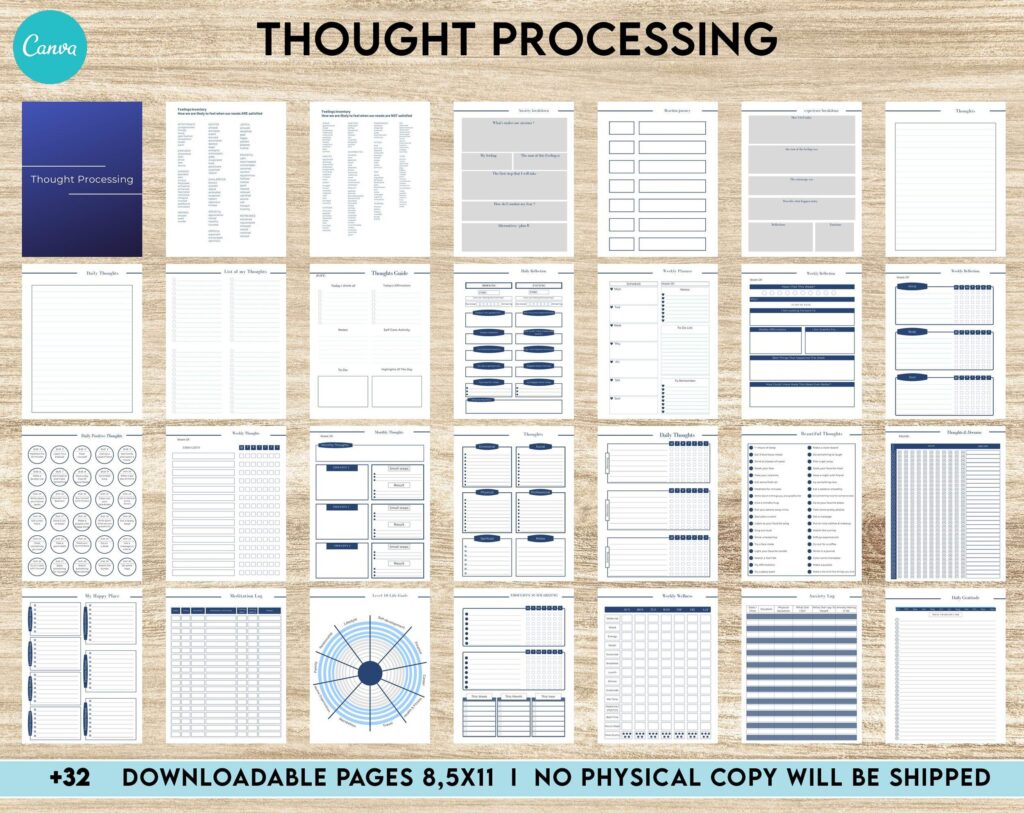 Thought Processing Journal Pages for daily self care, mental health, and emotion list with breakdown worksheets, Canva Editable Templates, Kdp interior