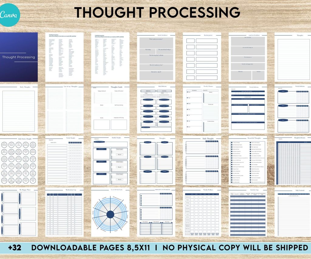 Thought Processing Journal Pages for daily self care, mental health, and emotion list with breakdown worksheets, Canva Editable Templates, Kdp interior