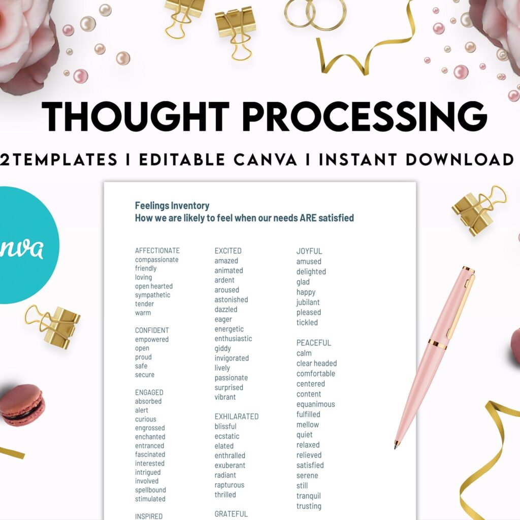 Thought Processing Journal Pages for daily self care, mental health, and emotion list with breakdown worksheets, Canva Editable Templates, Kdp interior