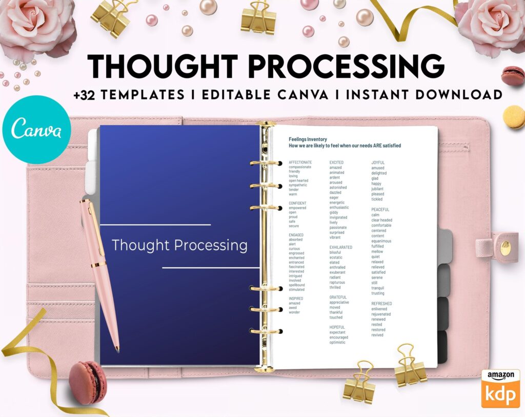 Thought Processing Journal Pages for daily self care, mental health, and emotion list with breakdown worksheets, Canva Editable Templates, Kdp interior