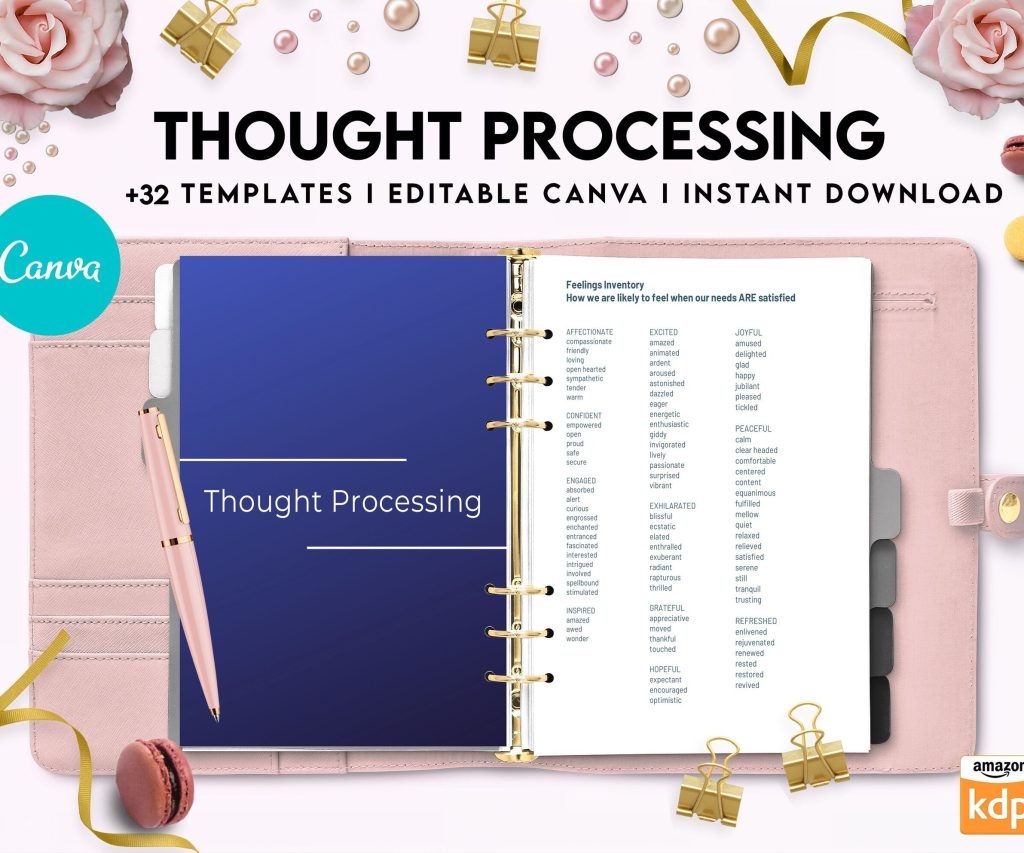 Thought Processing Journal Pages for daily self care, mental health, and emotion list with breakdown worksheets, Canva Editable Templates, Kdp interior