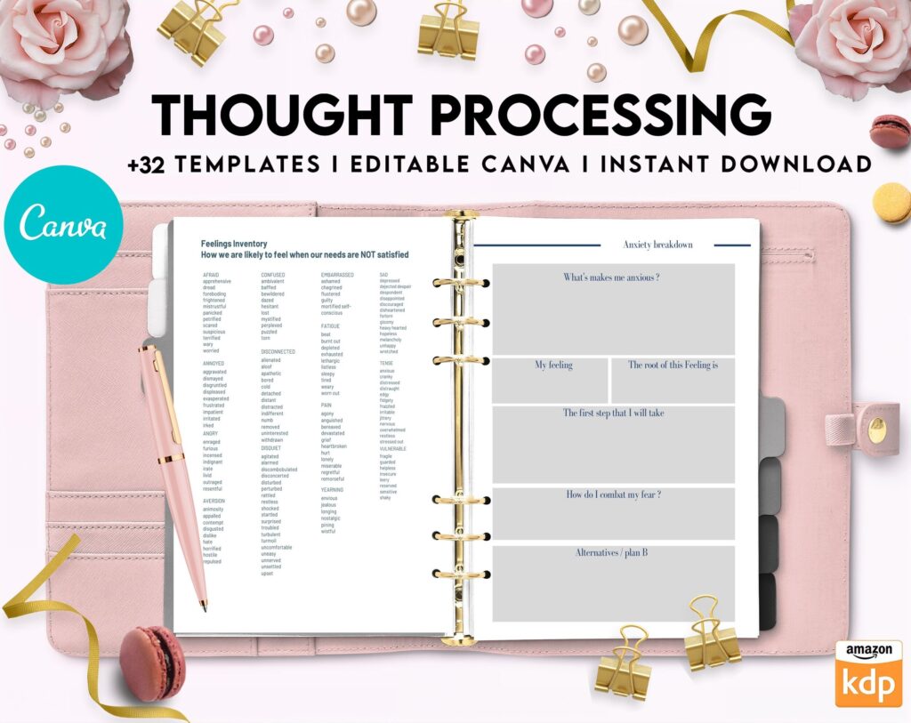 Thought Processing Journal Pages for daily self care, mental health, and emotion list with breakdown worksheets, Canva Editable Templates, Kdp interior