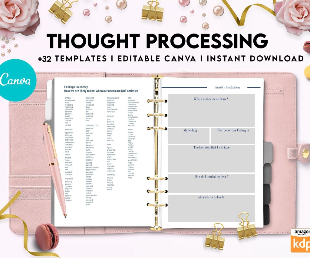 Thought Processing Journal Pages for daily self care, mental health, and emotion list with breakdown worksheets, Canva Editable Templates, Kdp interior