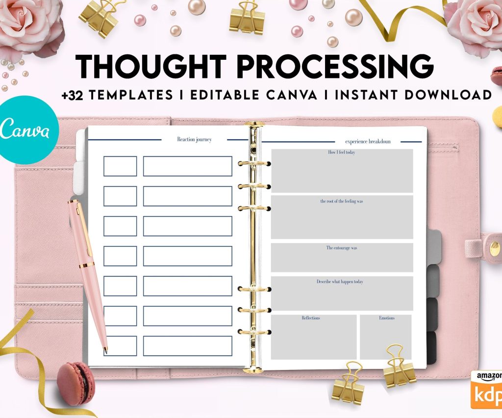 Thought Processing Journal Pages for daily self care, mental health, and emotion list with breakdown worksheets, Canva Editable Templates, Kdp interior
