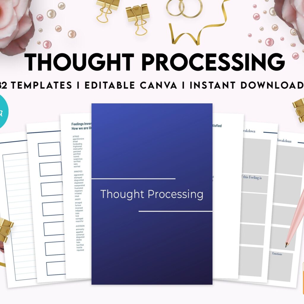 Thought Processing Journal Pages for daily self care, mental health, and emotion list with breakdown worksheets, Canva Editable Templates, Kdp interior