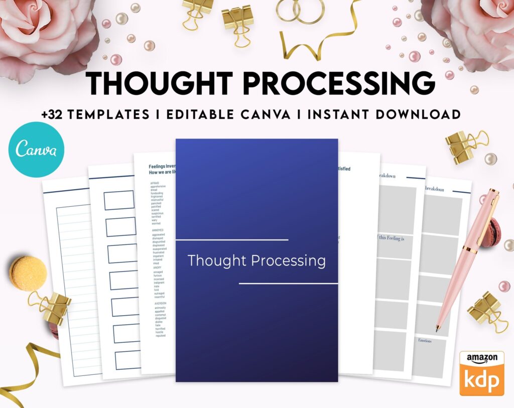 Thought Processing Journal Pages for daily self care, mental health, and emotion list with breakdown worksheets, Canva Editable Templates, Kdp interior