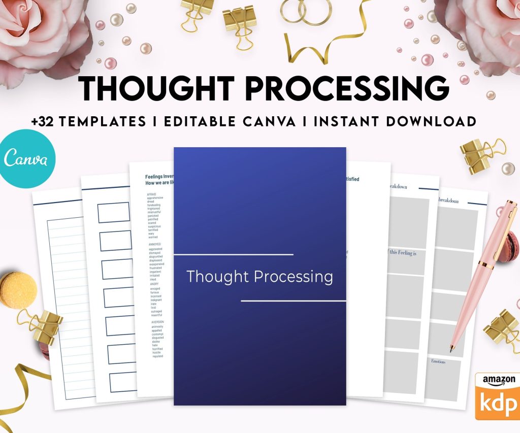 Thought Processing Journal Pages for daily self care, mental health, and emotion list with breakdown worksheets, Canva Editable Templates, Kdp interior