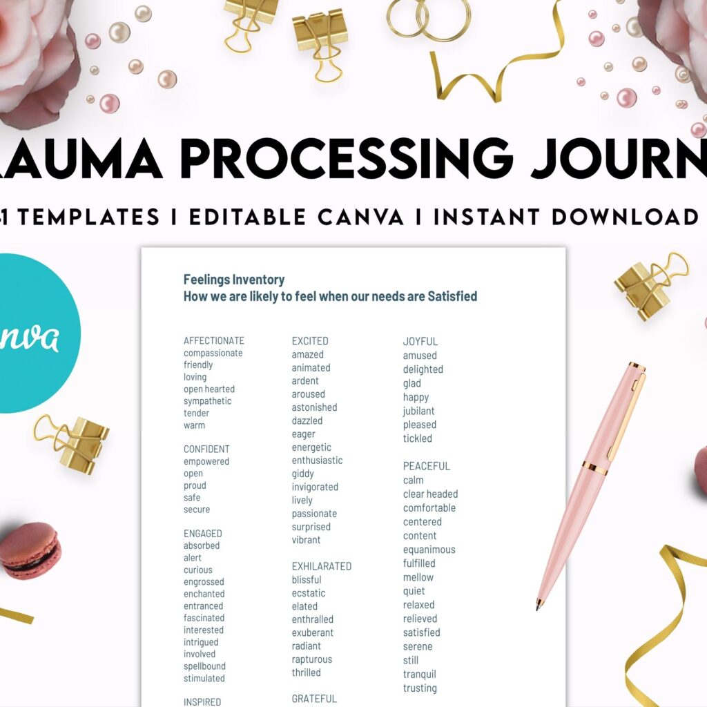 Trauma Processing Journal Pages, daily self care, mental health, emotion list, breakdown worksheets Therapy Journal, Counseling, Canva Editable Templates, Kdp interior
