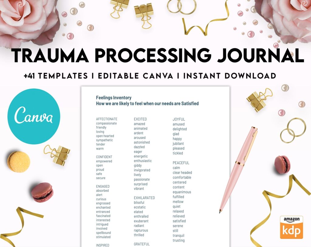 Trauma Processing Journal Pages, daily self care, mental health, emotion list, breakdown worksheets Therapy Journal, Counseling, Canva Editable Templates, Kdp interior