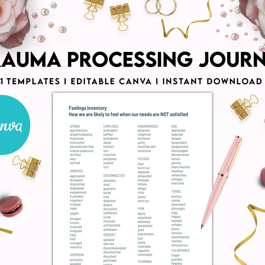 Trauma Processing Journal Pages, daily self care, mental health, emotion list, breakdown worksheets Therapy Journal, Counseling, Canva Editable Templates, Kdp interior