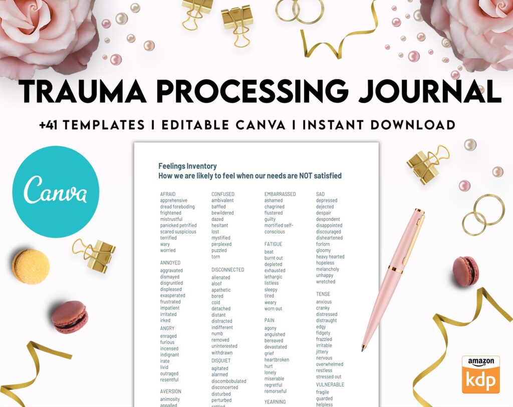 Trauma Processing Journal Pages, daily self care, mental health, emotion list, breakdown worksheets Therapy Journal, Counseling, Canva Editable Templates, Kdp interior