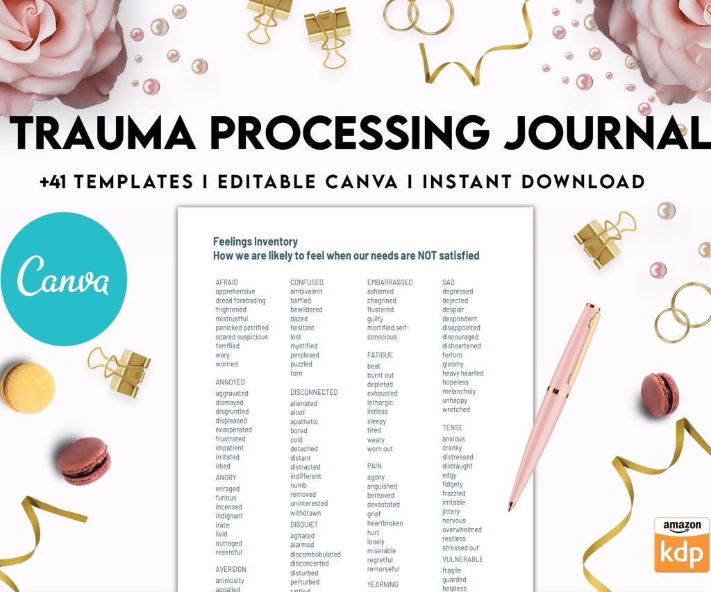 Trauma Processing Journal Pages, daily self care, mental health, emotion list, breakdown worksheets Therapy Journal, Counseling, Canva Editable Templates, Kdp interior
