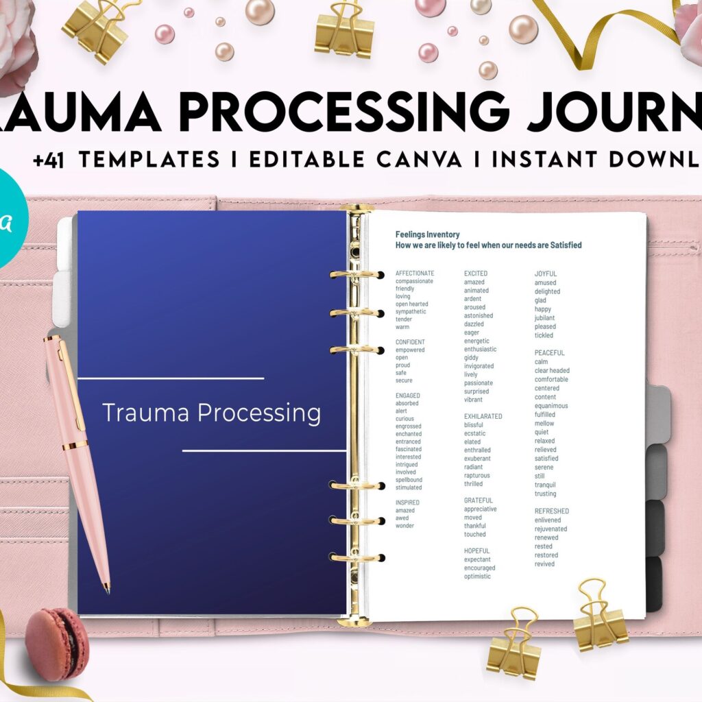 Trauma Processing Journal Pages, daily self care, mental health, emotion list, breakdown worksheets Therapy Journal, Counseling, Canva Editable Templates, Kdp interior