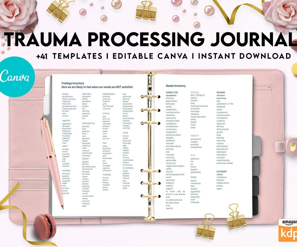Trauma Processing Journal Pages, daily self care, mental health, emotion list, breakdown worksheets Therapy Journal, Counseling, Canva Editable Templates, Kdp interior