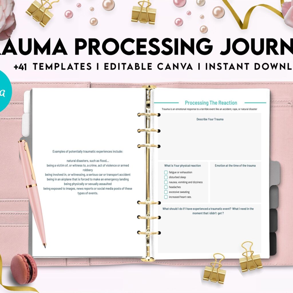 Trauma Processing Journal Pages, daily self care, mental health, emotion list, breakdown worksheets Therapy Journal, Counseling, Canva Editable Templates, Kdp interior