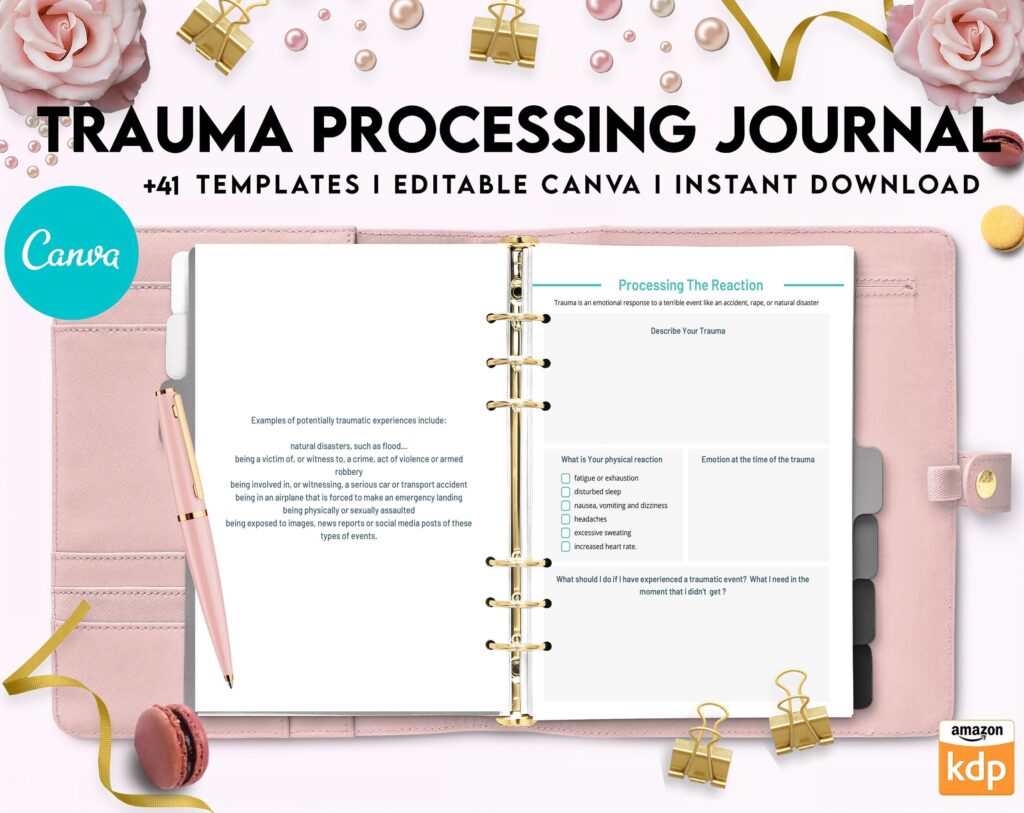 Trauma Processing Journal Pages, daily self care, mental health, emotion list, breakdown worksheets Therapy Journal, Counseling, Canva Editable Templates, Kdp interior