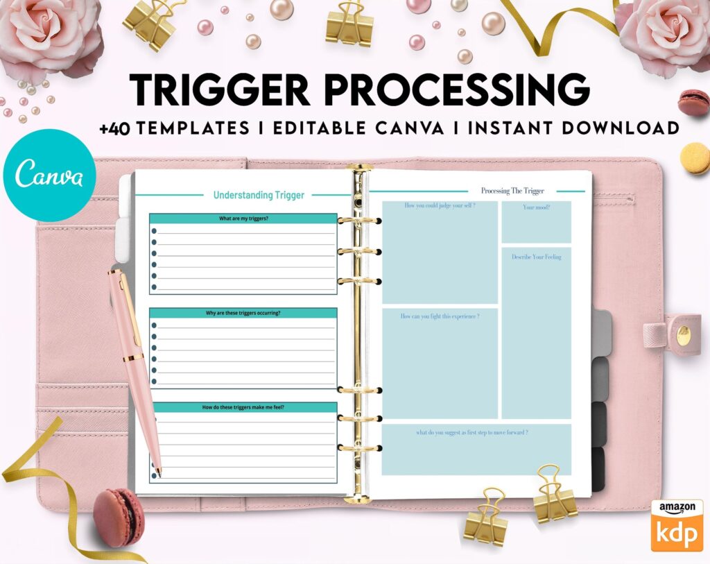 Trigger Processing journal, Thought Processing Journal Pages for daily self care, mental health, and emotion list with breakdown worksheets, Canva Editable Templates, Kdp interior