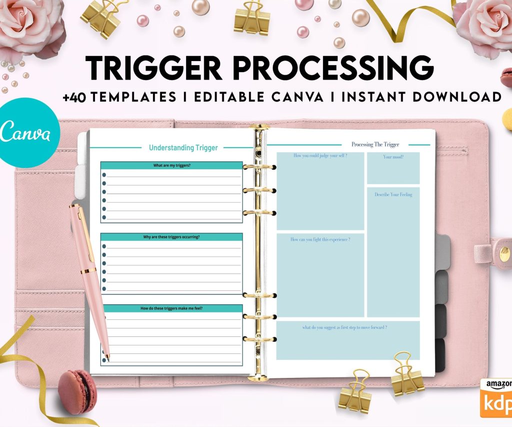 Trigger Processing journal, Thought Processing Journal Pages for daily self care, mental health, and emotion list with breakdown worksheets, Canva Editable Templates, Kdp interior