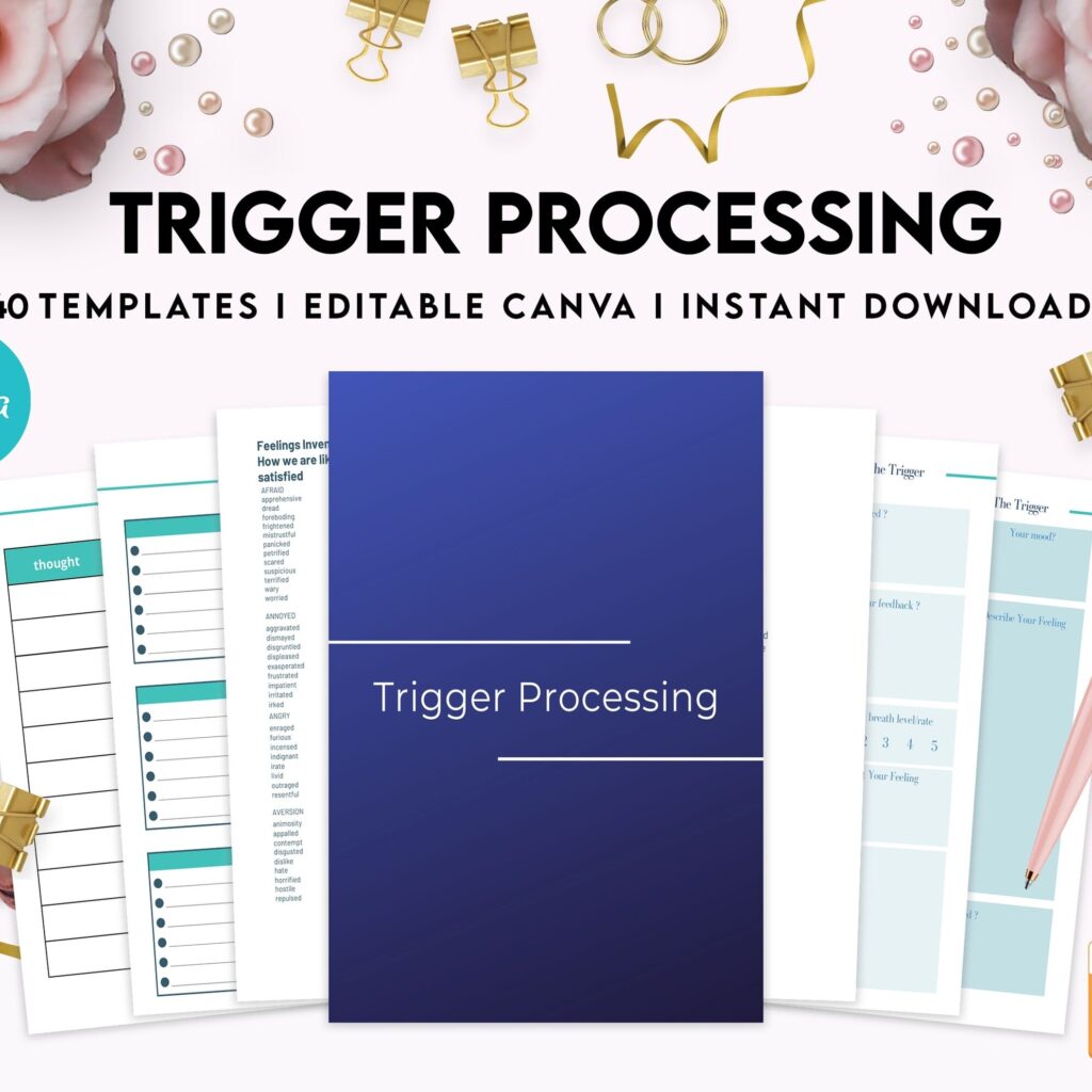 Trigger Processing journal, Thought Processing Journal Pages for daily self care, mental health, and emotion list with breakdown worksheets, Canva Editable Templates, Kdp interior