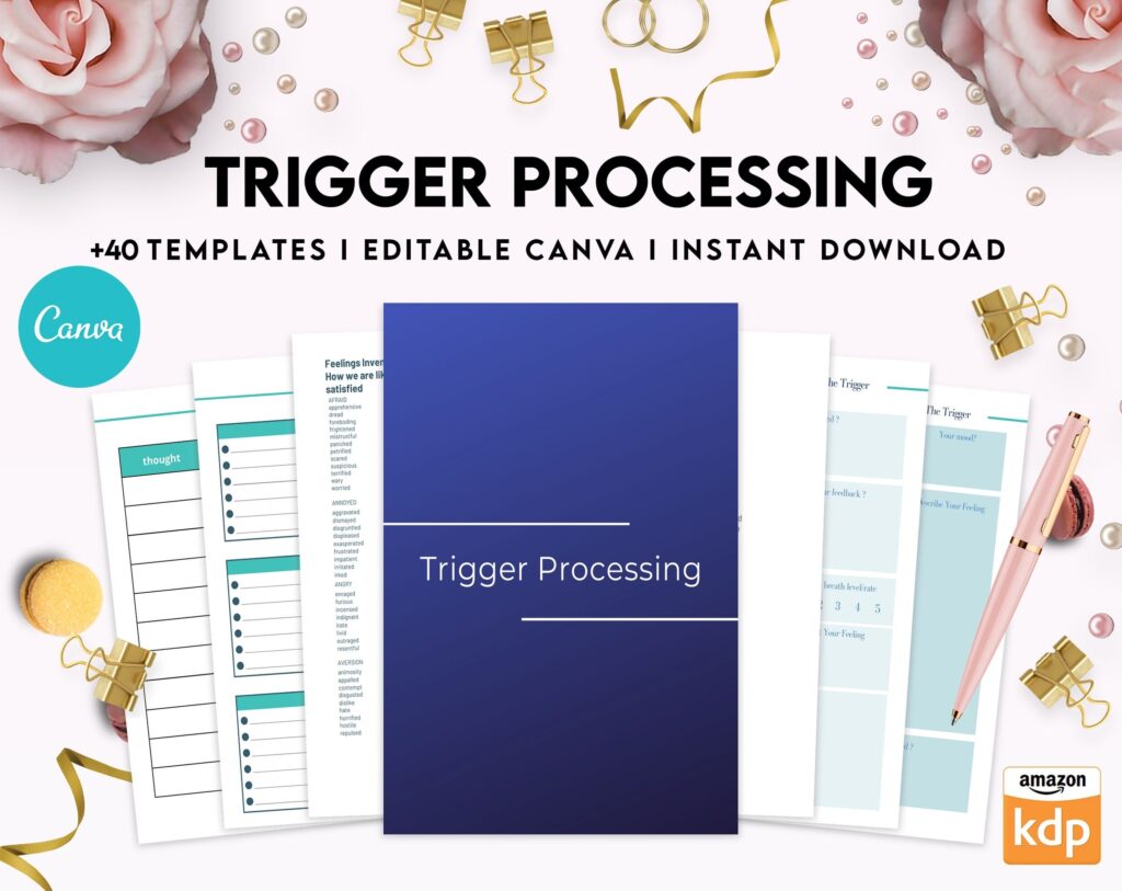 Trigger Processing journal, Thought Processing Journal Pages for daily self care, mental health, and emotion list with breakdown worksheets, Canva Editable Templates, Kdp interior