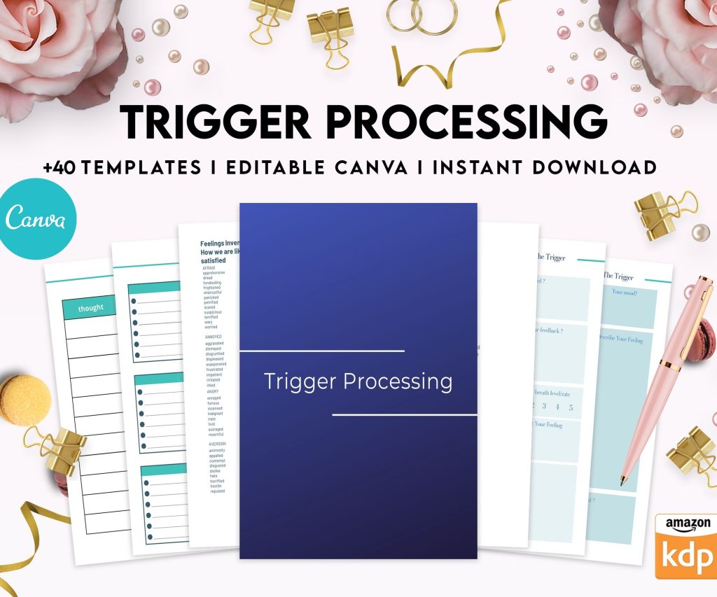 Trigger Processing journal, Thought Processing Journal Pages for daily self care, mental health, and emotion list with breakdown worksheets, Canva Editable Templates, Kdp interior