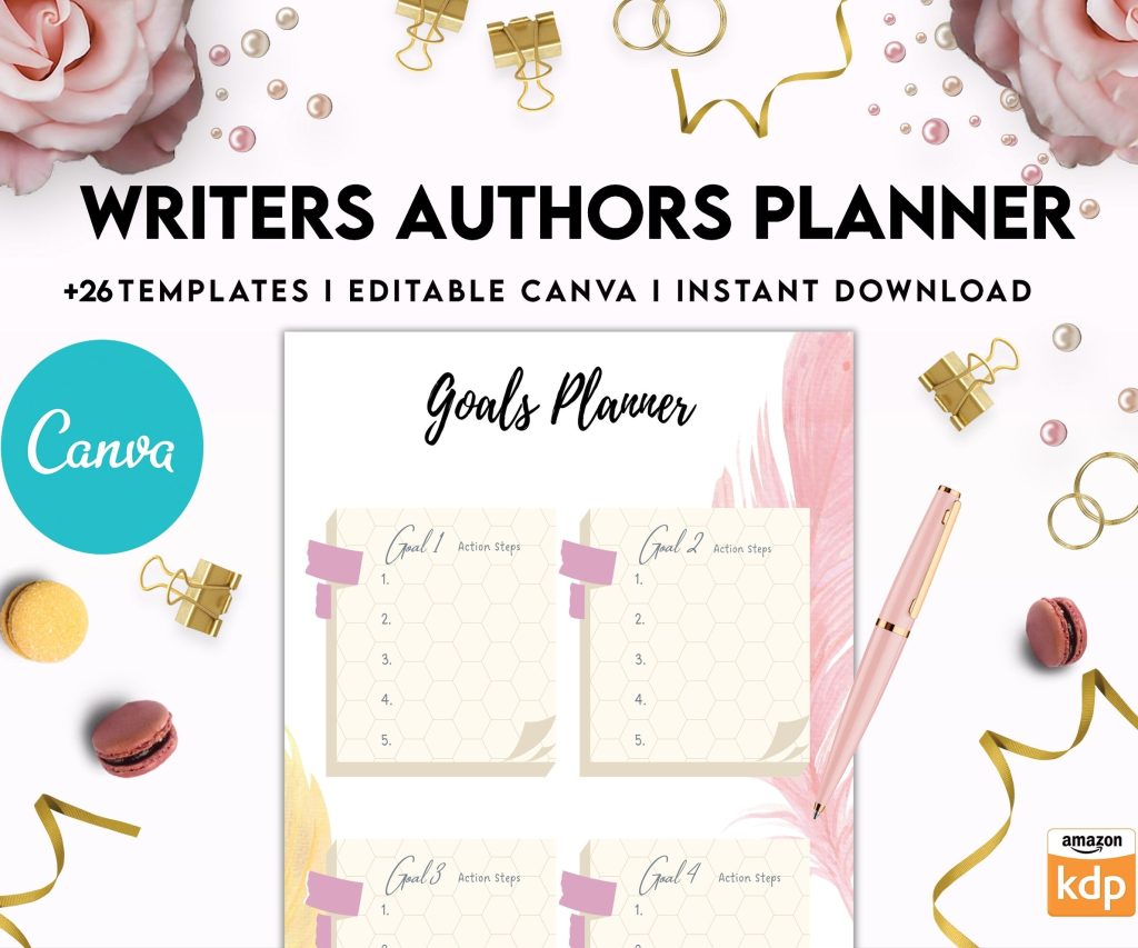 Author Planner, Writers Planner, Book Writing Planner, Novel Planner, Canva Editable Templates, Kdp interior