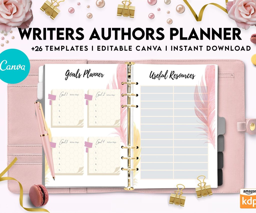 Author Planner, Writers Planner, Book Writing Planner, Novel Planner, Canva Editable Templates, Kdp interior