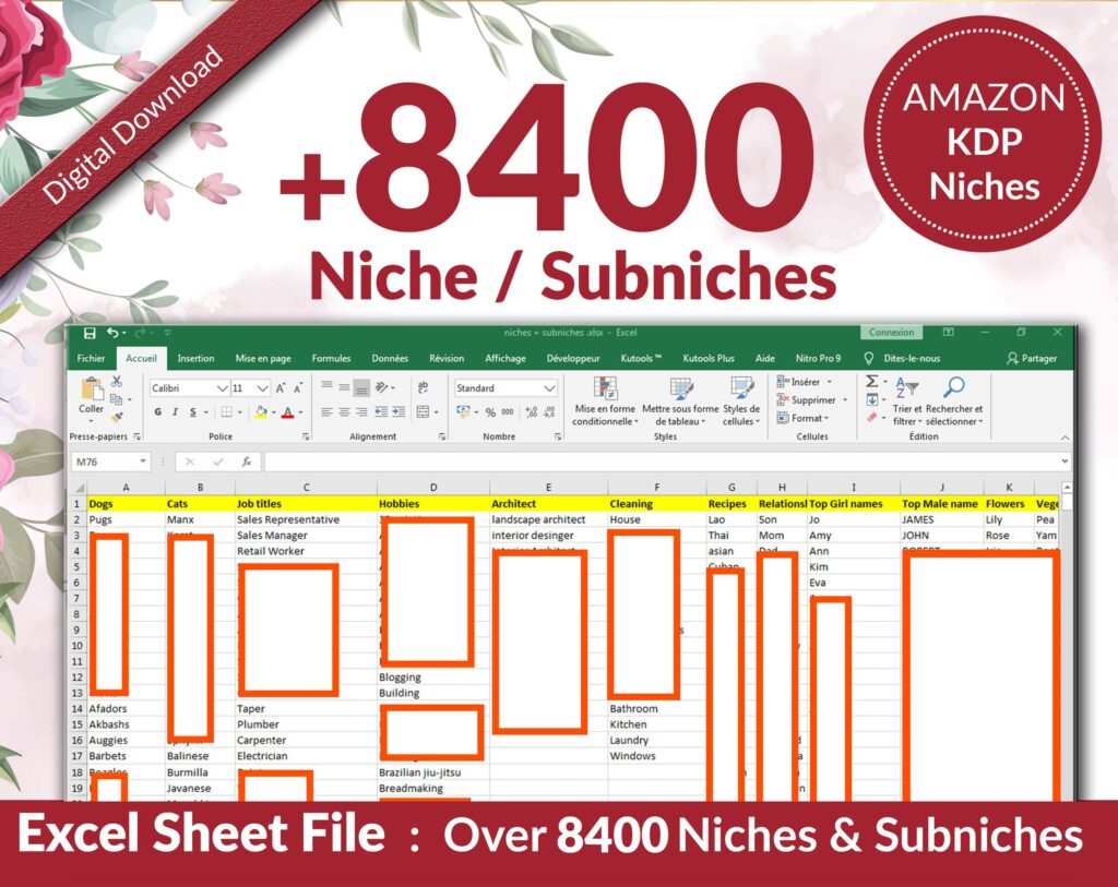 500 Unique Amazon KDP interiors Bundle, Low Content Books Notebook, Activity Books, Journals, Planners, Coloring books, Commercial use