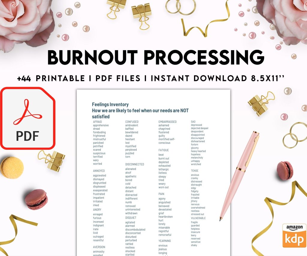 Burnout Processing Journal, Stress Employment Burnout, Relationship Burnout, Emotional Burnout, Burnout & Anxiety, Mental Health Journal PDF Printable, Kdp interior