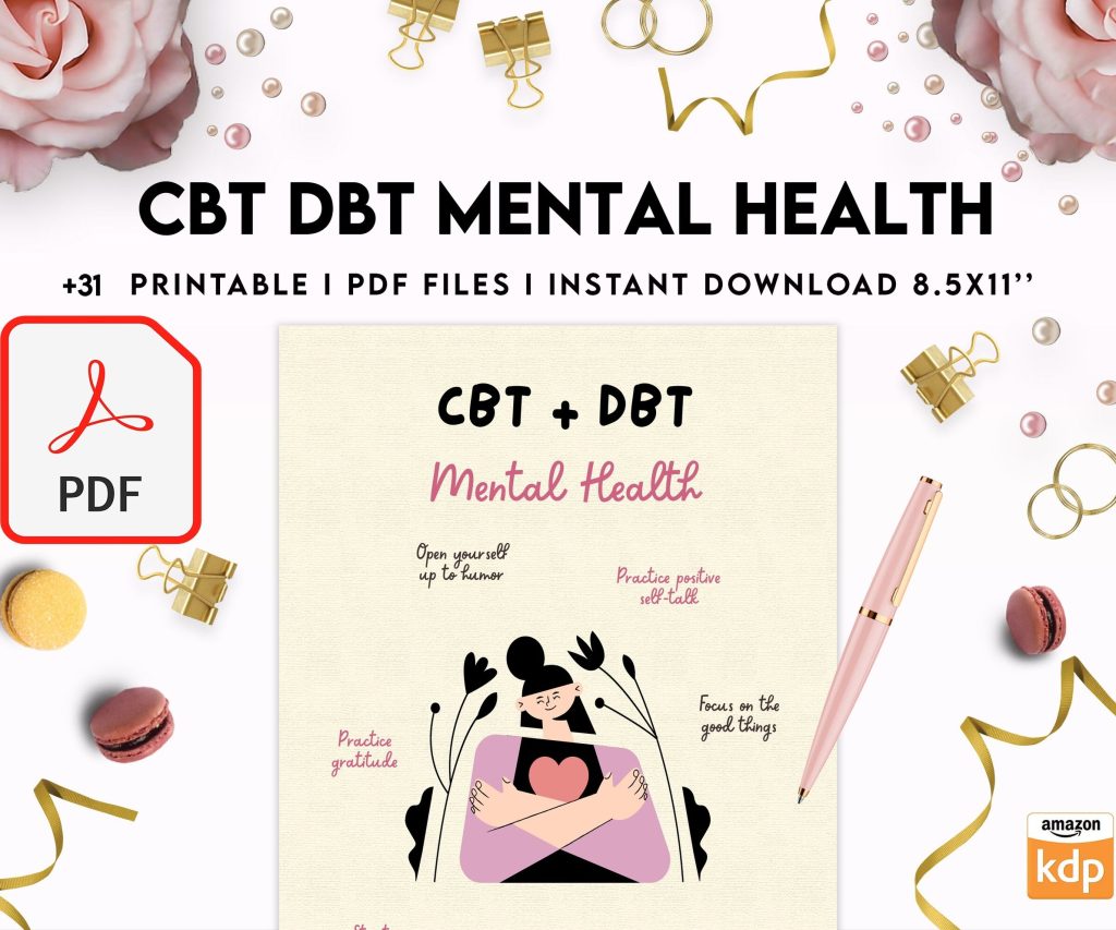 CBT + DBT Mental Health Journal & Worksheets, Situation Processing & Coping, CBT DBT therapy, PDF Printable, Kdp interior