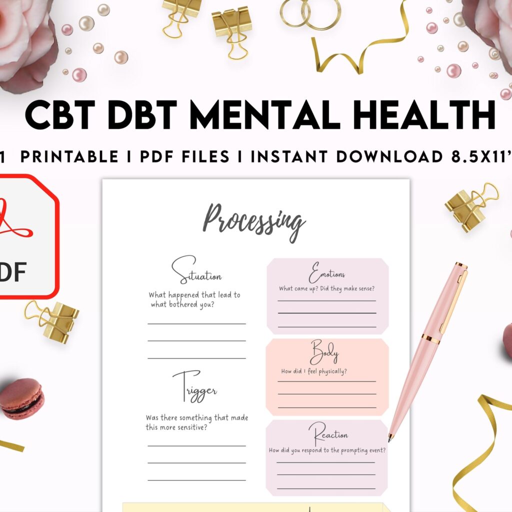 CBT + DBT Mental Health Journal & Worksheets, Situation Processing & Coping, CBT DBT therapy, PDF Printable, Kdp interior