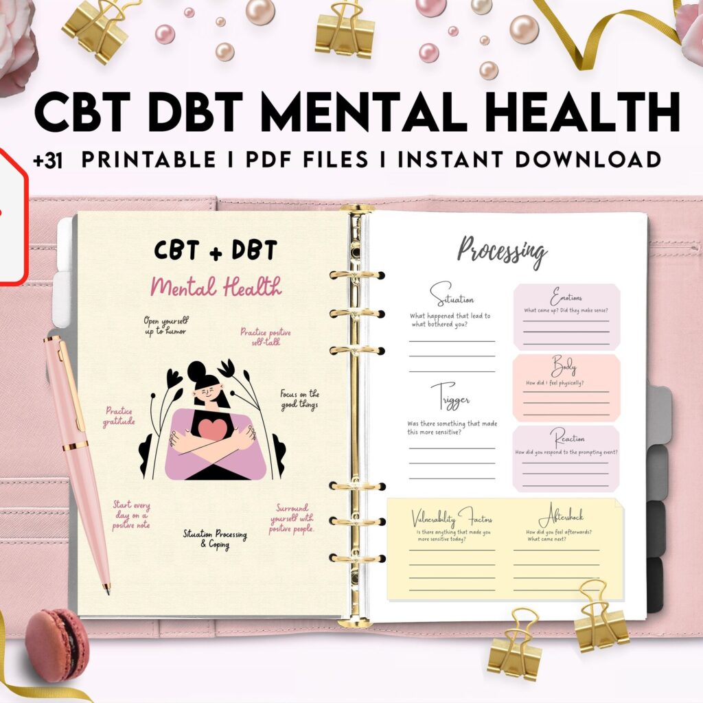 CBT + DBT Mental Health Journal & Worksheets, Situation Processing & Coping, CBT DBT therapy, PDF Printable, Kdp interior