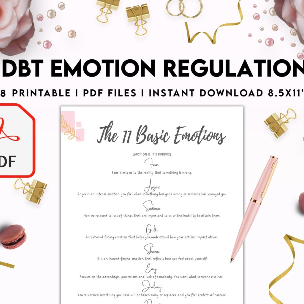 DBT Emotion Regulation Planner | Dialectical Behavioural Therapy, Emotion Regulation, PDF Printable, Kdp interior