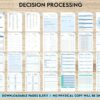 Decision Processing, Thought Processing Journal Pages for daily self care, mental health, & emotion list with breakdown worksheets, PDF Printable, Kdp interior