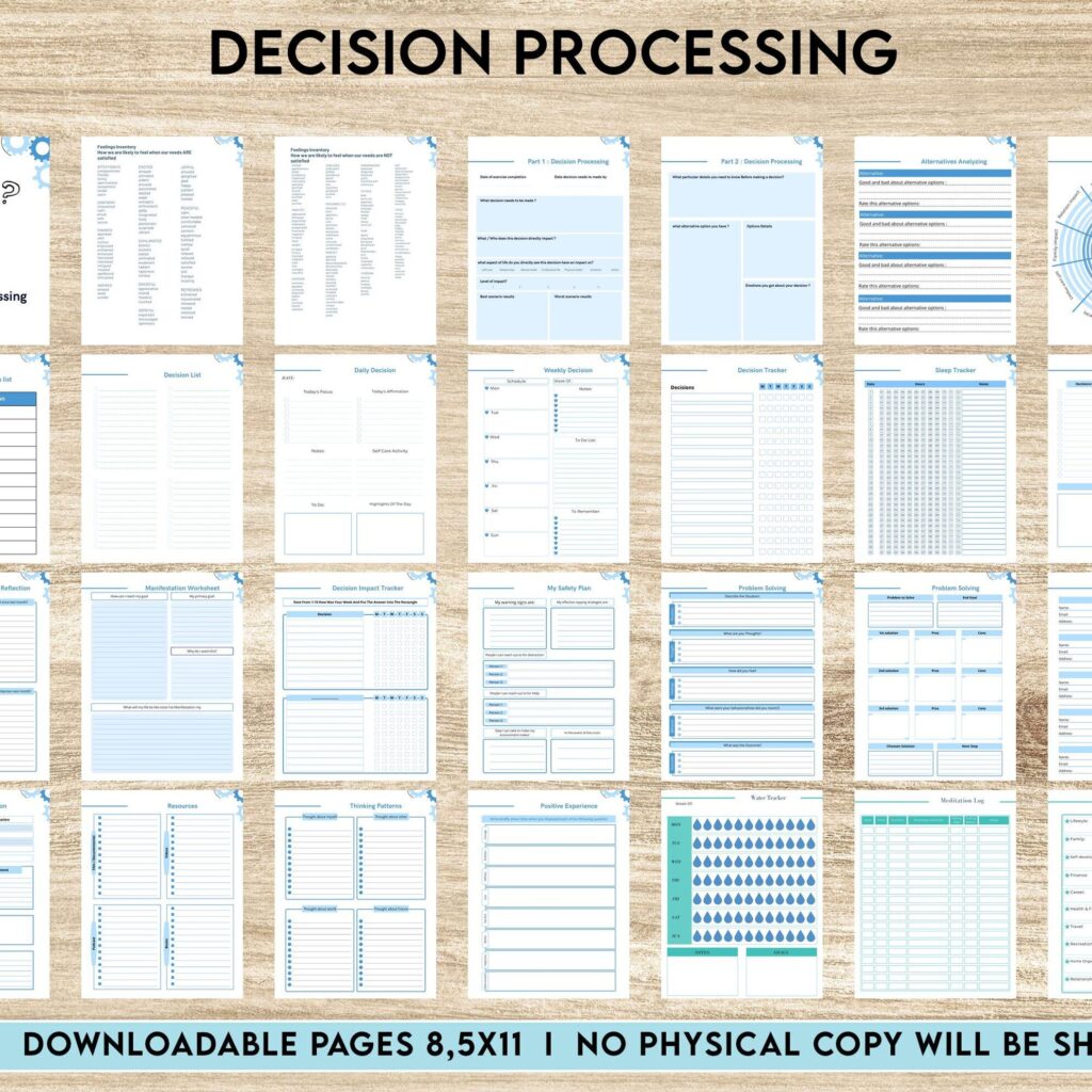 Decision Processing, Thought Processing Journal Pages for daily self care, mental health, & emotion list with breakdown worksheets, PDF Printable, Kdp interior
