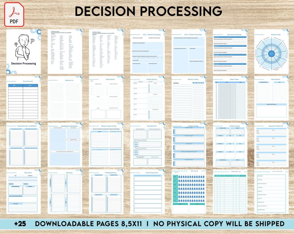 Decision Processing, Thought Processing Journal Pages for daily self care, mental health, & emotion list with breakdown worksheets, PDF Printable, Kdp interior
