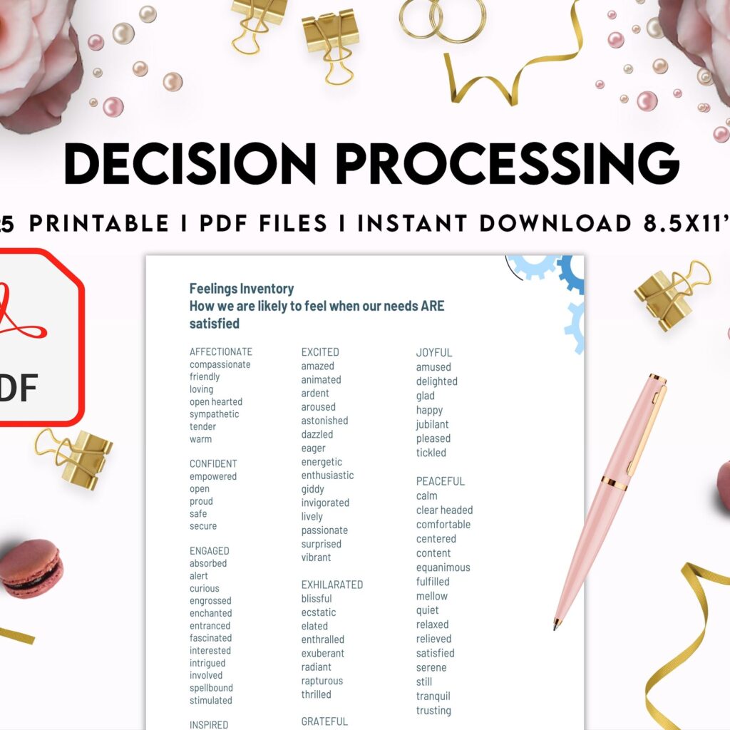 Decision Processing, Thought Processing Journal Pages for daily self care, mental health, & emotion list with breakdown worksheets, PDF Printable, Kdp interior