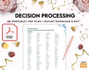 Decision Processing, Thought Processing Journal Pages for daily self care, mental health, & emotion list with breakdown worksheets, PDF Printable, Kdp interior