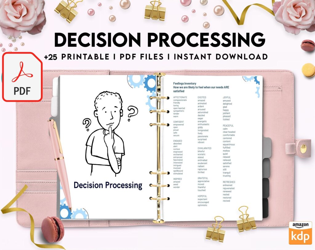 Decision Processing, Thought Processing Journal Pages for daily self care, mental health, & emotion list with breakdown worksheets, PDF Printable, Kdp interior