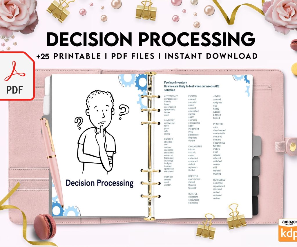 Decision Processing, Thought Processing Journal Pages for daily self care, mental health, & emotion list with breakdown worksheets, PDF Printable, Kdp interior