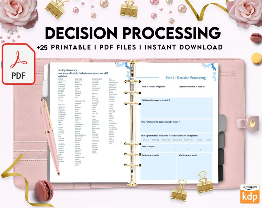 Decision Processing, Thought Processing Journal Pages for daily self care, mental health, & emotion list with breakdown worksheets, PDF Printable, Kdp interior