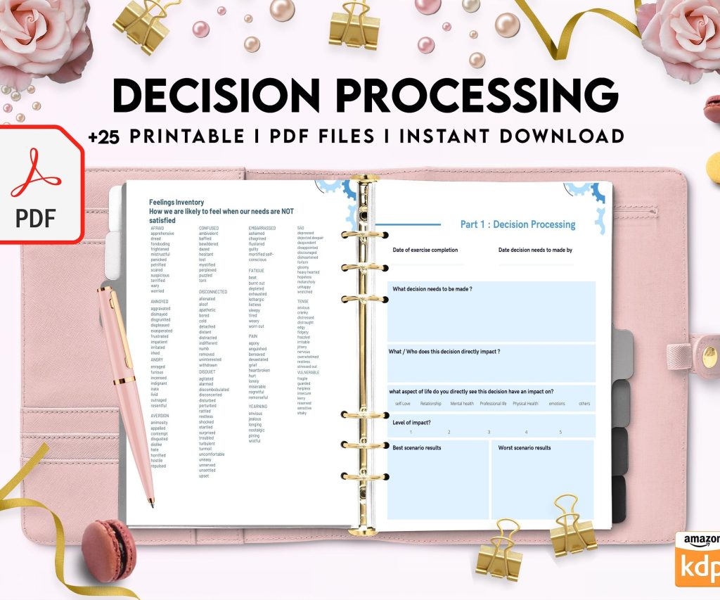 Decision Processing, Thought Processing Journal Pages for daily self care, mental health, & emotion list with breakdown worksheets, PDF Printable, Kdp interior