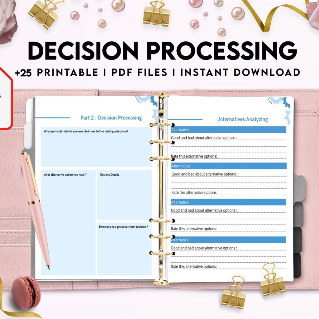 Decision Processing, Thought Processing Journal Pages for daily self care, mental health, & emotion list with breakdown worksheets, PDF Printable, Kdp interior