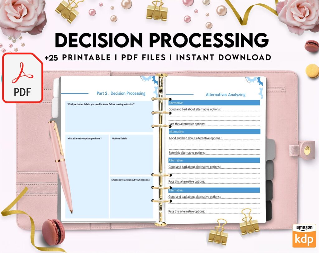 Decision Processing, Thought Processing Journal Pages for daily self care, mental health, & emotion list with breakdown worksheets, PDF Printable, Kdp interior